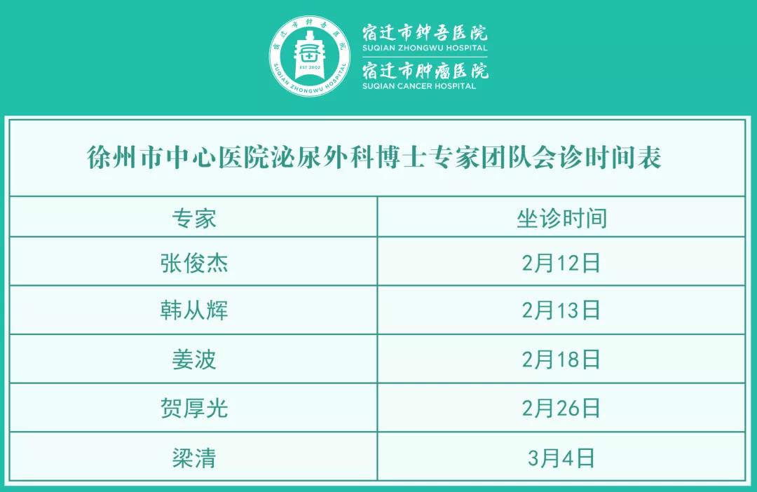 每周五、周六！宿遷市鐘吾醫(yī)院特邀徐州市中心醫(yī)院泌尿外科博士專家團隊會診(圖2)