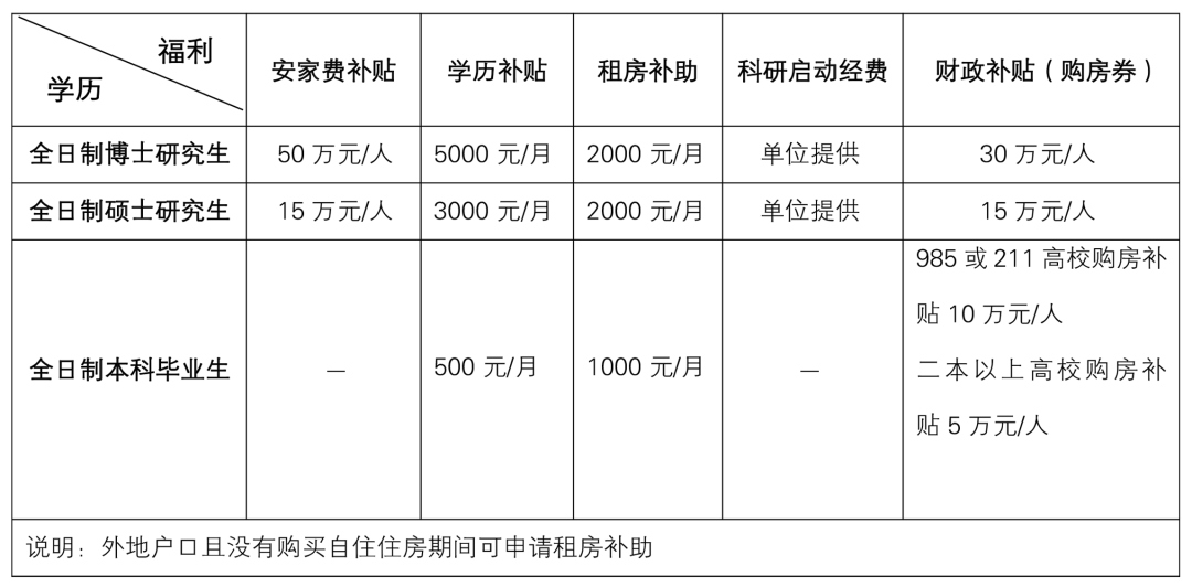 微信圖片_20220728172421.png 微信圖片_20220728172421.png